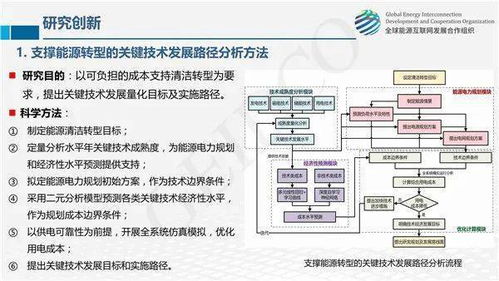 全球能源互联网关键技术发展与展望
